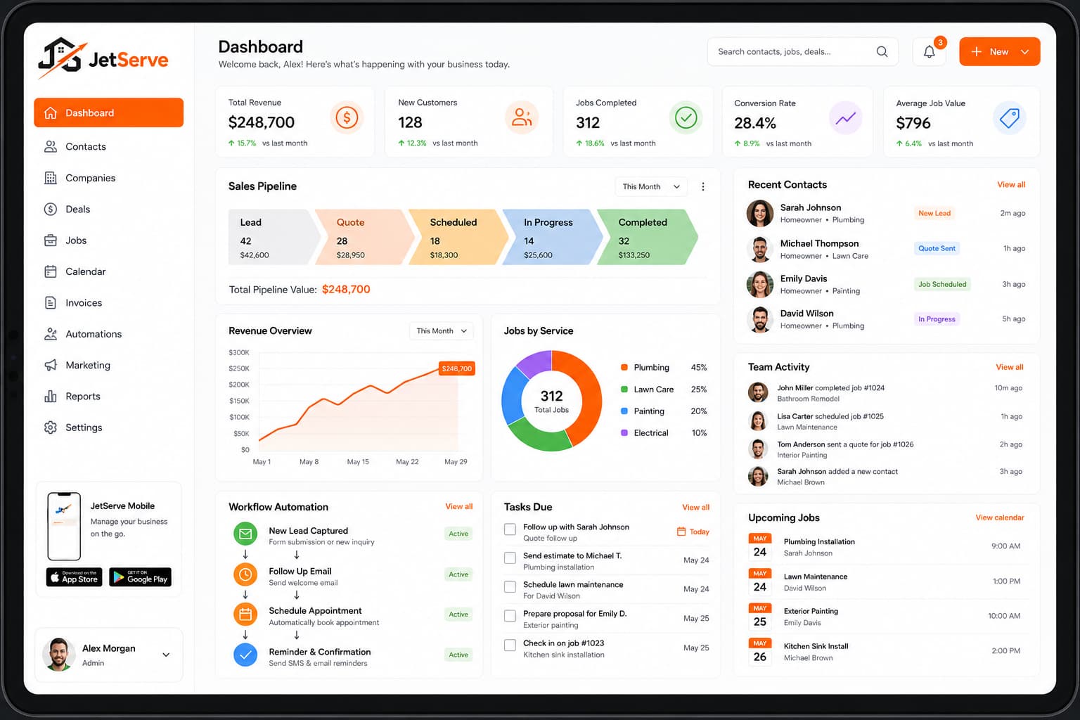 CRM Solutions
